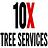 Lawn & Tree Service in Grand Island - Buffalo, NY 14226
