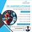 Top Cardiac Surgeon Global Hospital Chennai in Orlando, FL