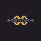Infinity Paving in Phoenix, MD Paving Contractors & Construction