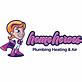 Home Heroes Plumbing Heating & Air in Fishers, IN Plumbing Contractors