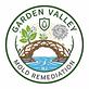 Garden Valley Mold in Paterson, NJ Home Improvement Centers