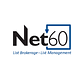 Net60 Inc in Grand Rapids, MI Marketing