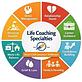 Bright Network in Saint Petersburg, FL Coaching Business & Personal