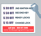 Ford Key Programming in Northeast Dallas - Dallas, TX Locksmiths