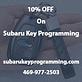 Subaru Key Programming in Government District - Dallas, TX Locksmiths