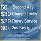 Residential Locksmith Mansfield in Mansfield, TX Locksmiths