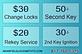Locksmith Mansfield TX in Mansfield, TX Locksmiths