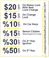 Cheap Locksmith Bedford in Bedford, TX Locksmiths
