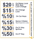 Car Key Richardson in Richardson, TX Locksmiths