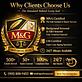 M&G Swift Notary Services ​L​L​C​ in Albany, NY Notaries Public Services