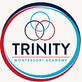 Trinity Montessori Academy - Riverwalk in Rock Hill, SC Preschools