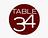 Table 34 in Las Vegas, NV