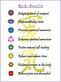 Massage Therapy in Hopkinton, MA 01748