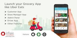 Grocery App Development company - Infigic Technologies 