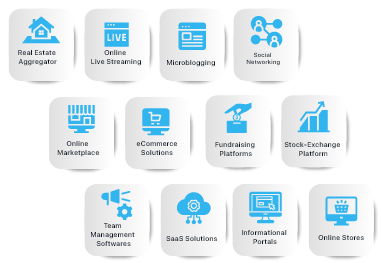 Top Ruby on Rails Development Company | San Francisco Nashville US Bangalore