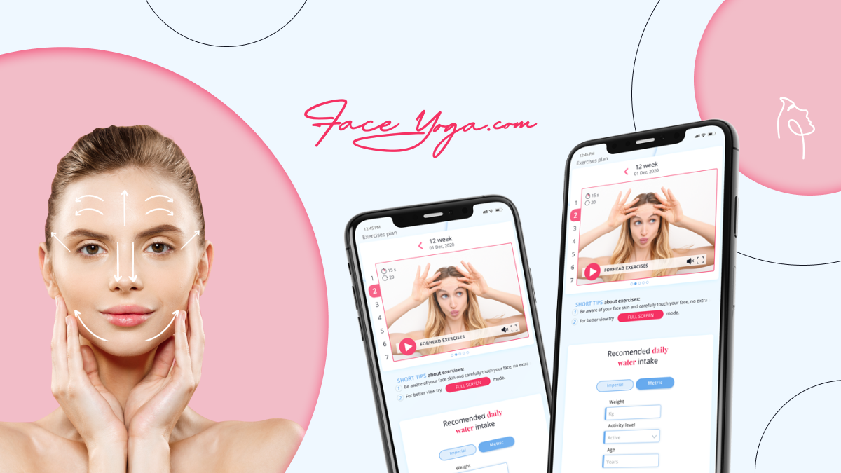 Look Years Younger With a CUSTOM Facial Exercise Program