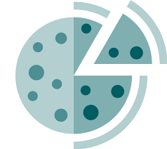 dosage science development