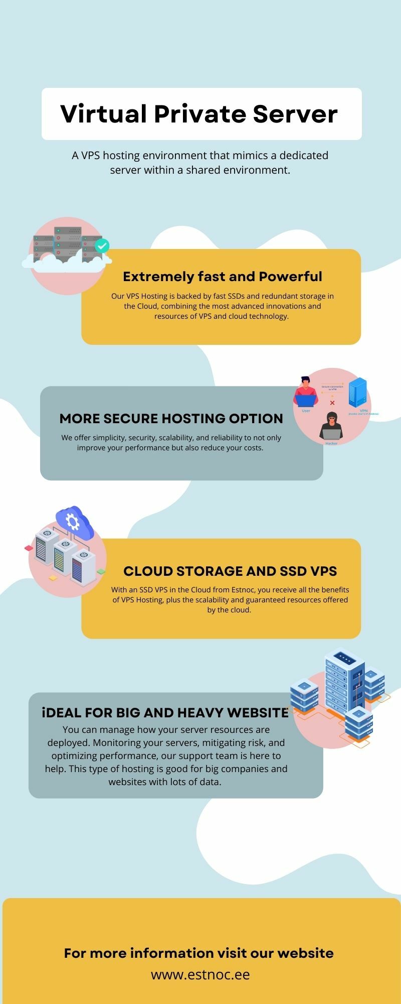 virtual private server in estonia