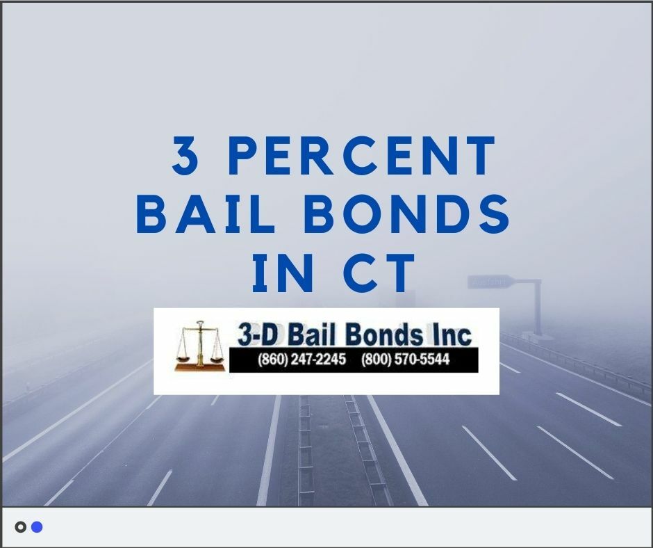 Bail Bond payment plans with 0% interest.