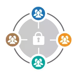 Enhance Store Control with Magento 2 Customer Group Restrictions Extension