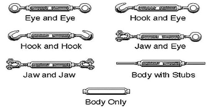 Product - Gky Industries in Jersey City, NJ Manufacturing