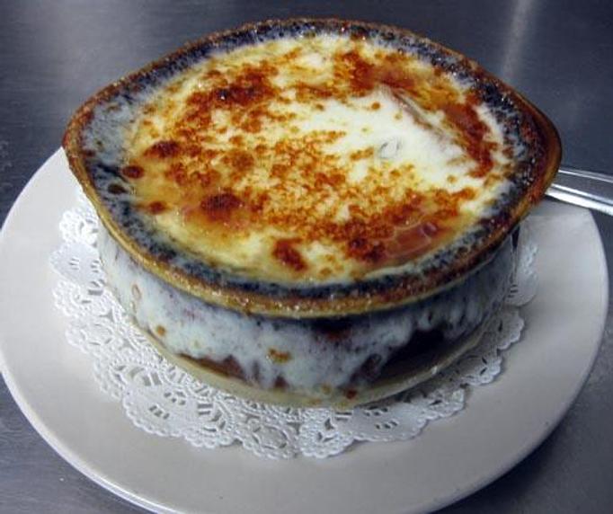 Product - The Bottom Line in Farragut Square, Downtown - Washington, DC Pubs Product - The Bottom Line in Farragut Square, Downtown - Washington, DC Pubs