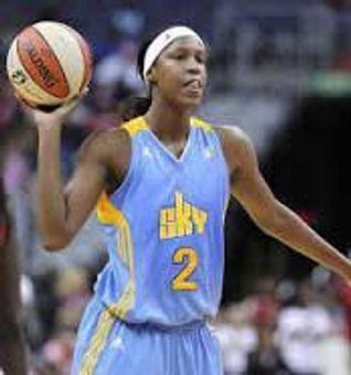 Product - Athlete Development Systems in Brickhope Plantation - Goose Creek, SC Land Subdividers & Developers