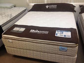 Product - BAM: Buy A Mattress in Fremont, CA Bedroom Furniture