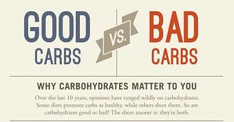 Product - Blean Bfit Bwell Studio in Columbus, GA Misc Photographers