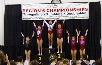 Product - Dynamite Academy Of Gymnastics in Waterbury, CT Sports & Recreational Services