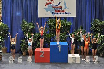 Product - Dynamite Academy Of Gymnastics in Waterbury, CT Sports & Recreational Services