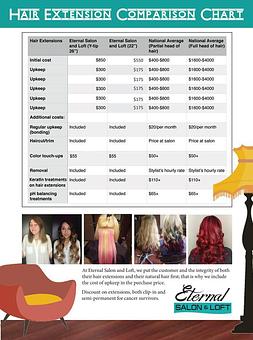 Product - Eternal Salon & Loft in Rocky River, OH Beauty Salons