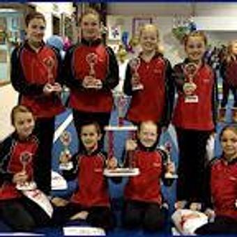 Product - New England Academy of Gymnastics in Marlborough, MA Sports & Recreational Services