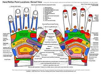 Product - Oakland Foot Health Center in Oakland, CA Physicians & Surgeons Podiatric Medicine Foot & Ankle