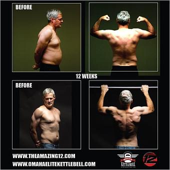 Product - Omaha Elite Kettlebell (Stronger for Life) in Omaha, NE Life Insurance Product - Omaha Elite Kettlebell (Stronger for Life) in Omaha, NE Life Insurance