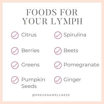 Product - Prevana Wellness in Rollingwood/Westlake Hills - Austin, TX Health Care Information & Services Product - Prevana Wellness in Rollingwood/Westlake Hills - Austin, TX Health Care Information & Services