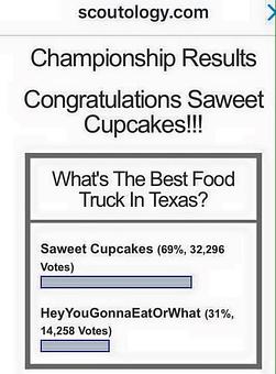 Product: MARATHON voters proved that slow and steady wins the race! - Saweet Cupcakes in San Antonio, TX Dessert Restaurants