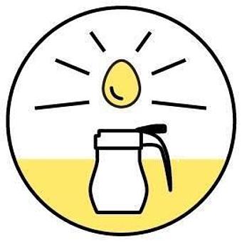 Product - Syrup and Eggs in Chattanooga, TN Coffee, Espresso & Tea House Restaurants