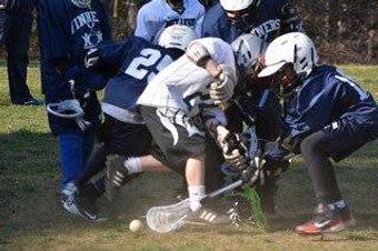 Product - The Next Level Athletic Performance Center in Bethesda, MD Sports & Recreational Services