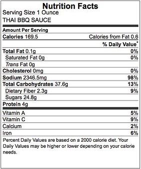 Product: Thai BBQ - FINS TropiCali Cuisine - Bradley Beach in Bradley Beach, NJ Caribbean Restaurants