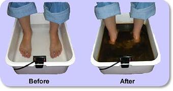 Product - The Alternative Health Center of Cary in Cary, NC Alternative Medicine