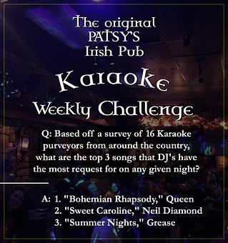 Product - The Original Patsy's Irish Pub, Laguna Niguel in Laguna Niguel, CA Bars & Grills