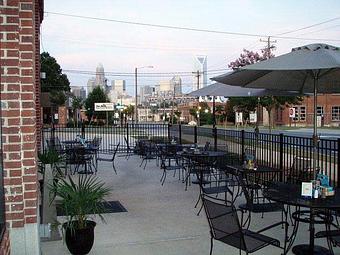 Exterior - Burger Co in Charlotte, NC Bars & Grills