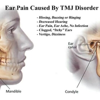 Our Services - Head Pain Institute - Photo (36828)