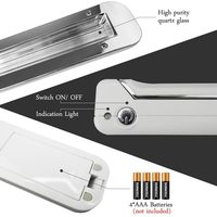 Ultraviolet Sterilizing Wand