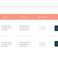 B2BWoo Plugin Bundle - Wholesale Suite for WooCommerce