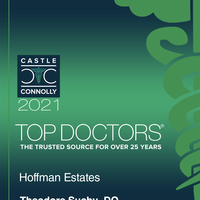 Castle Connolly Top Doc 2021 