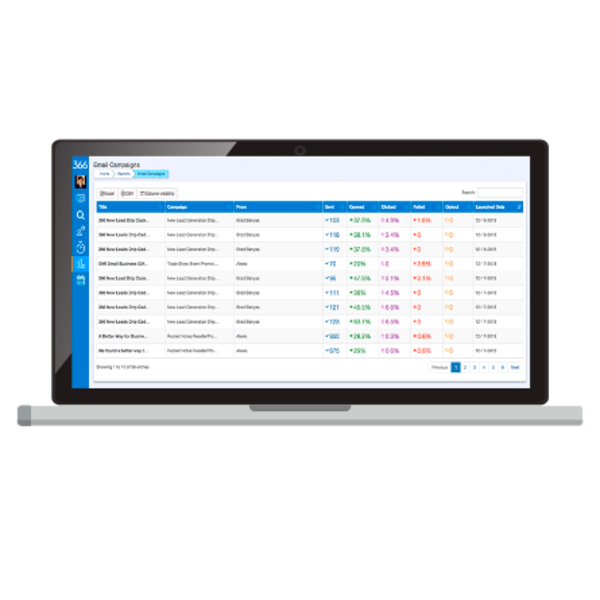 366 Degrees - Outsource Management Inc. (OMI) - Photo (64534)