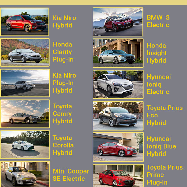 eAutolease - eAutolease -  Eautolease