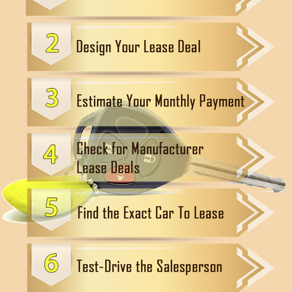 eAutolease - eAutolease -  Eautolease